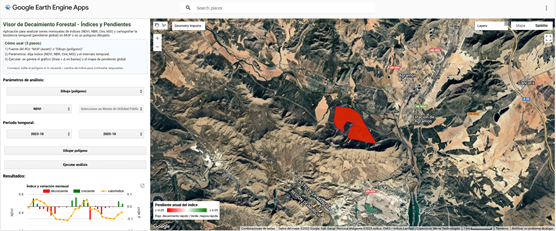 Cartografía de Riesgo